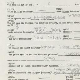 Western questionnaire, answ...