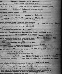 Carnegie Church Organs, Len...
