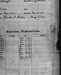 Carnegie General Donations,...