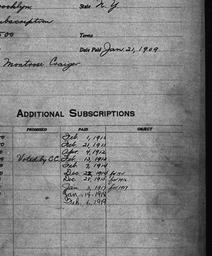 Carnegie General Donations,...