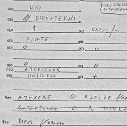 Eastern questionnaire, answ...