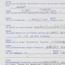 Western questionnaire, answ...