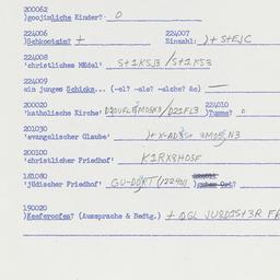 Western questionnaire, answ...