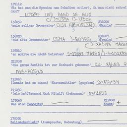 Western questionnaire, answ...