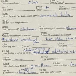 Western questionnaire, answ...