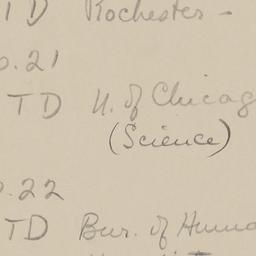 Board Meeting, 3/20/1941