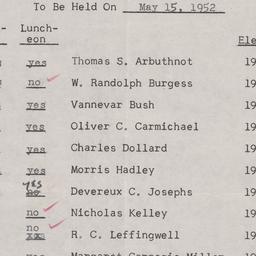 Board of Trustees