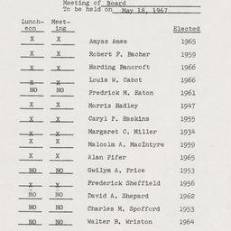 Board of Trustees
