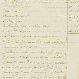 Account of the expenses con...