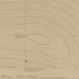 Topographic survey plan