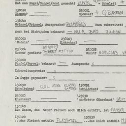 Western questionnaire, answ...
