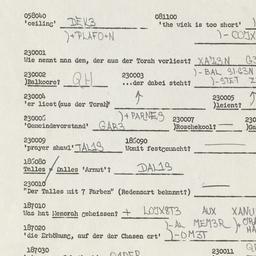 Western questionnaire, answ...