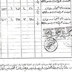 Land Registry