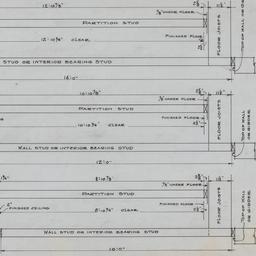 Stud, joist assembly detail