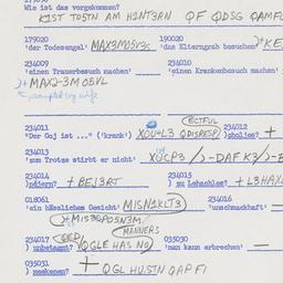 Western questionnaire, answ...