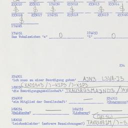 Western questionnaire, answ...