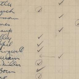 Board Meeting, 3/26/1936