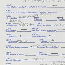 Western questionnaire, answ...