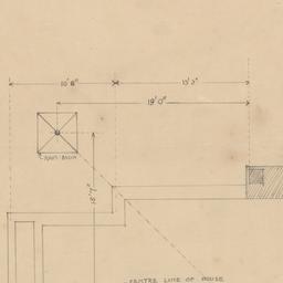 Rain basin plan