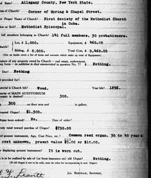 Carnegie Church Organs, Cub...