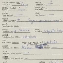 Western questionnaire, answ...