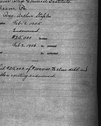 Carnegie Gifts and Grants t...