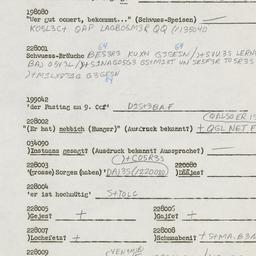 Western questionnaire, answ...