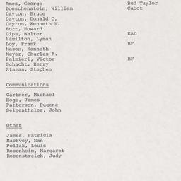 Nominating Committee