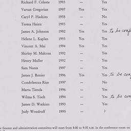Board of Trustees, 10/9/1997