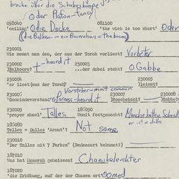 Western questionnaire, answ...