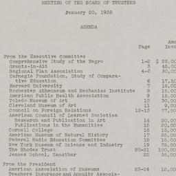 Board Meeting, 1/20/1938