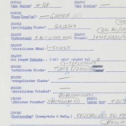 Western questionnaire, answ...