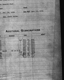Carnegie General Donations,...