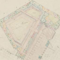 Dinner garden planting plan