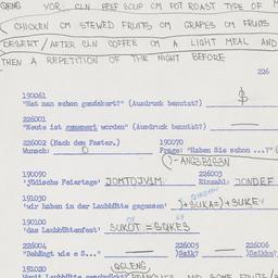 Western questionnaire, answ...