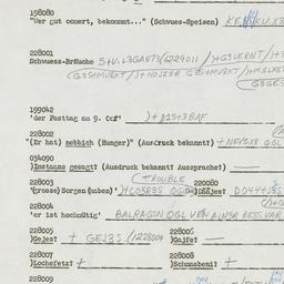 Western questionnaire, answ...