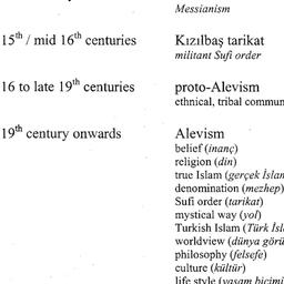 Background Paper, 2003-02-0...