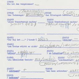 Western questionnaire, answ...