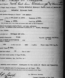 Carnegie Church Organs, Eas...