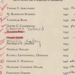 Board of Trustees