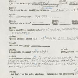 Western questionnaire, answ...