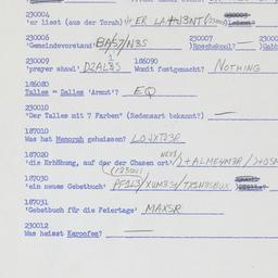 Western questionnaire, answ...
