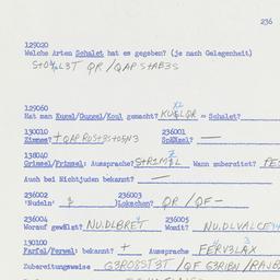 Western questionnaire, answ...