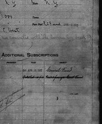 Carnegie General Donations,...