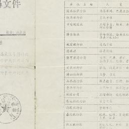 Xizang zi zhi qu lü you ju ...