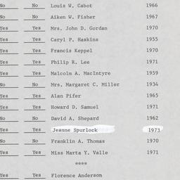 Board of Trustees