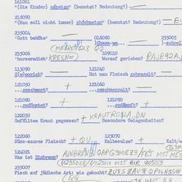 Western questionnaire, answ...