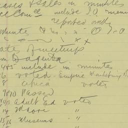 Board Meeting, 10/19/1933