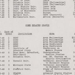Board of Trustees