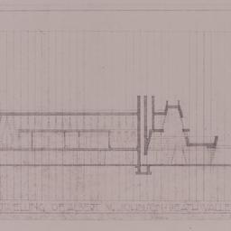 Longitudinal, cross sections
